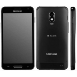Unlock Samsung Galaxy S II HD LTE phone - unlock codes